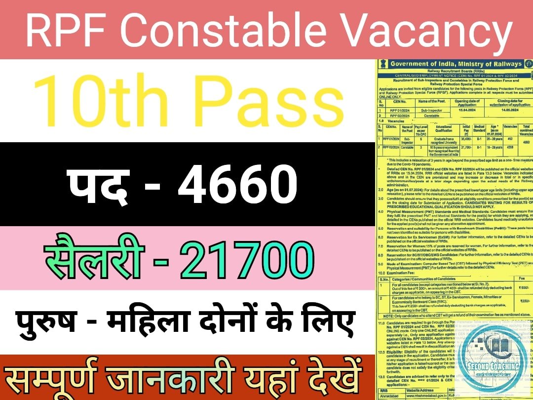 RPF Constable Recruitment 2024