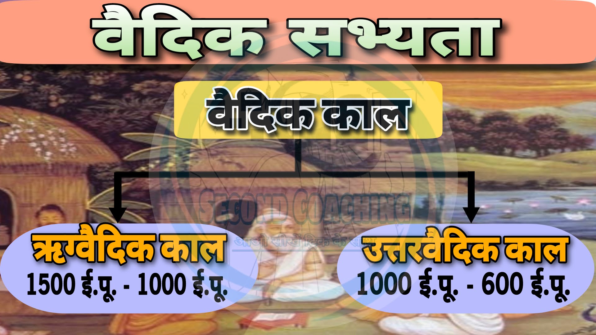 " वैदिक सभ्यता "