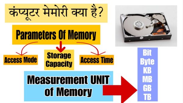 कंप्यूटर मेमोरी क्या है? Parameters and Measurement Units of Memory in Hindi