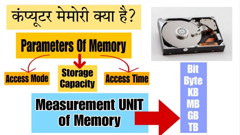 कंप्यूटर मेमोरी क्या है? Parameters and Measurement Units of Memory in Hindi