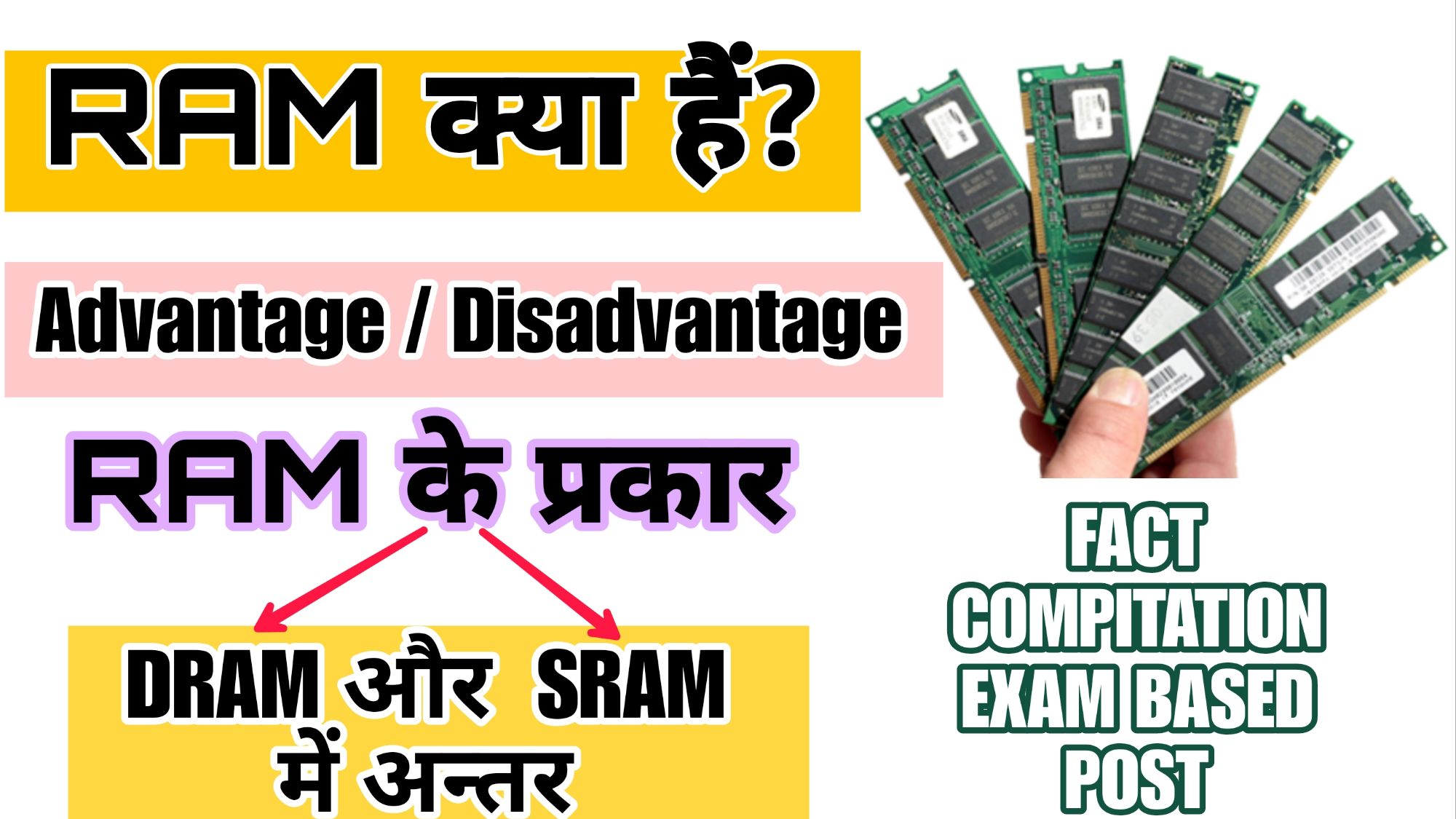 RAM kya hai computer in Hindi