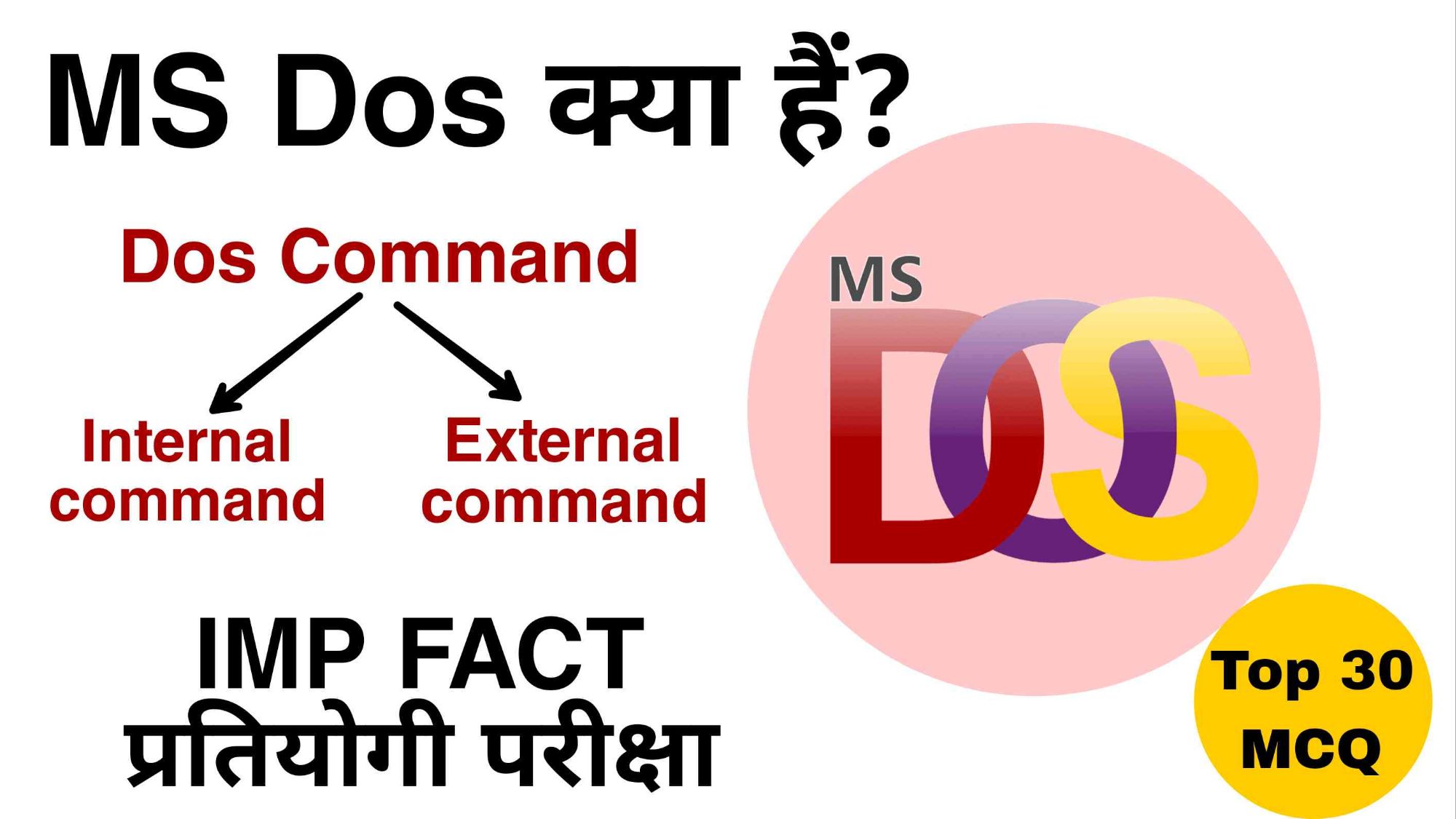 MS Dos kya hai in Hindi | MS-Dos commands in Hindi | TOP IMP Fact | IMP ...