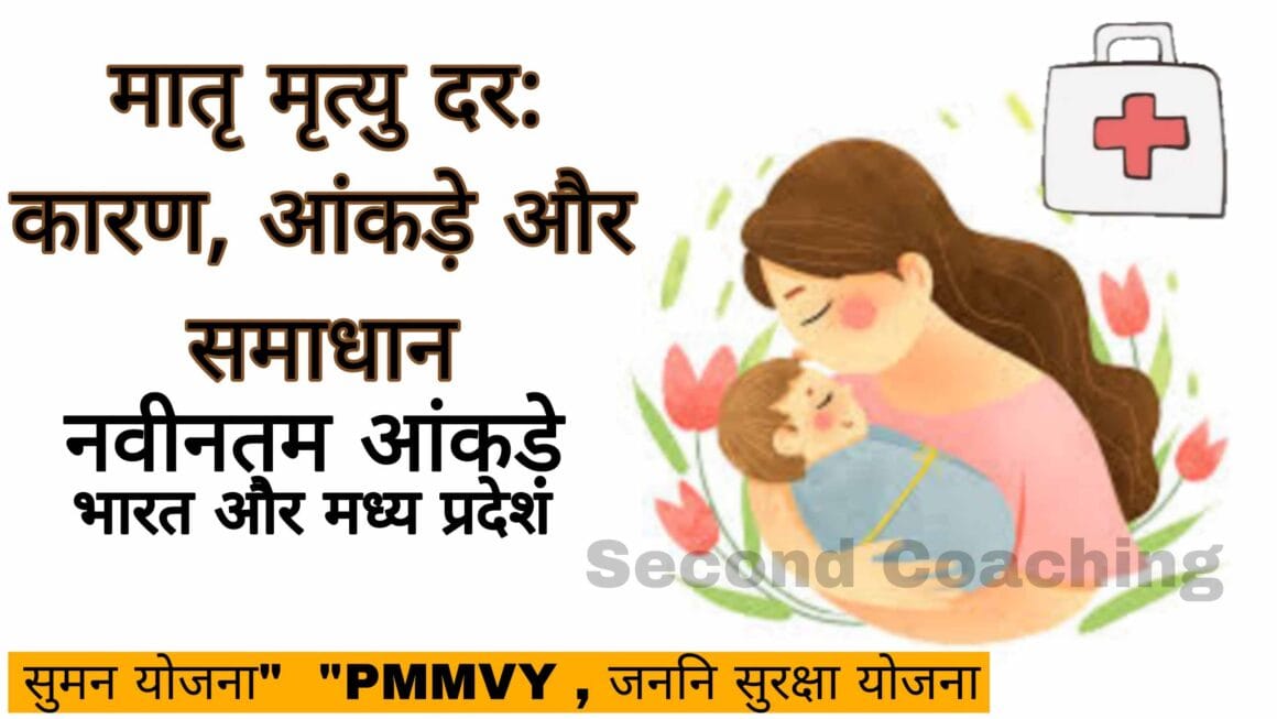 भारत में मातृ मृत्यु दर 2024
