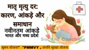 भारत में मातृ मृत्यु दर 2024